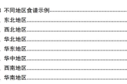 减肥“官方指南”来了！全国各地都不同山东食谱是这样的