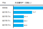 中国育儿网络（1736HK）：母婴市场危与机 需求多样高端化