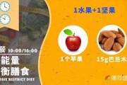 21天减肥的正确方法食谱【21天减肥的正确方法食谱 小红书】