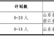 限报3所丨山东中医药大学2024年高水平运动队招生简章