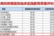 中国最新十强医院：长沙湘雅第8上海瑞金第9山东齐鲁出局！