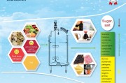 我国自主知识产权食品英文学术期刊《Food Science and Human Wellness》被SCI数据库收录