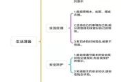 淮北路分园：科学衔接 遇见成长——大班幼小衔接系列生活准备篇