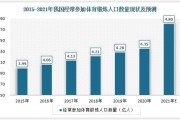 中国室外健身路径行业发展深度分析与未来前景调研报告