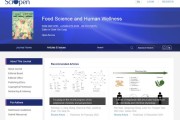 关于Food Science and Human Wellness切换投稿系统的公告