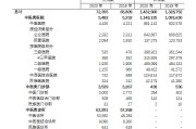 国家中医药管理局：2020年中医类医疗卫生机构数增幅达99%--健康·生活--人民网